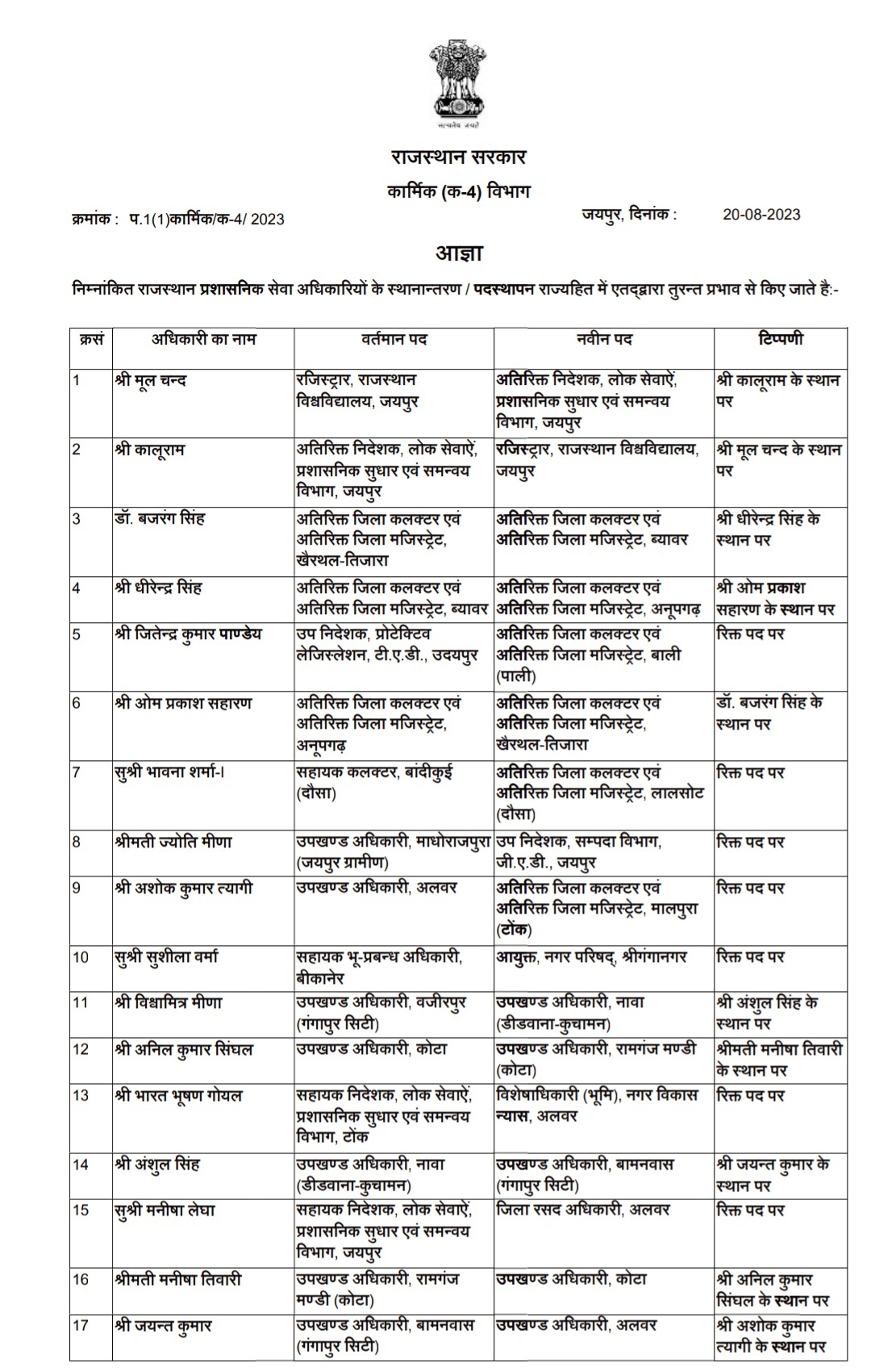 rajasthan transfer 1